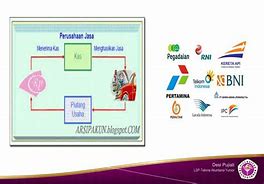 Gelar Teknisi Akuntansi Yunior